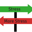 Tips to relieve holiday stress